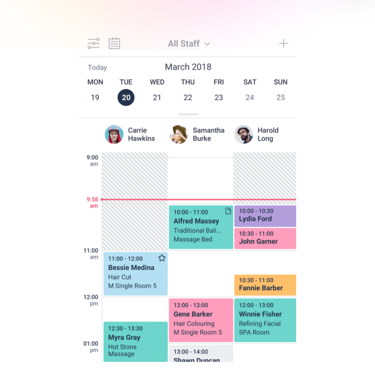 Google Maps ranking tool – steady flow of customers
